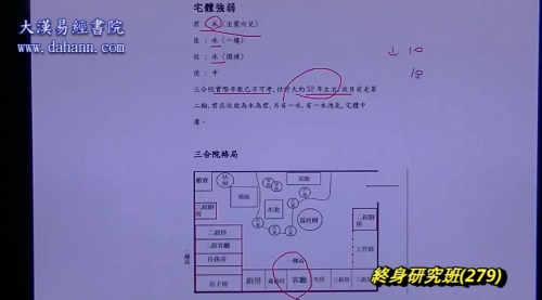 终身研究班第279课