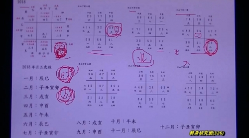 终身研究班第326课