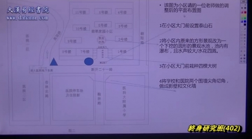 终身研究班第402课