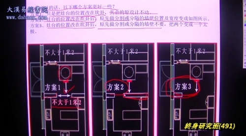 终身研究班第491课