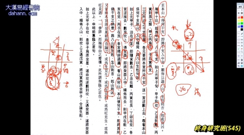 终身研究班第545课