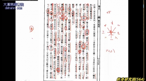 终身研究班第564课